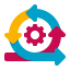 Agile Procedure Image