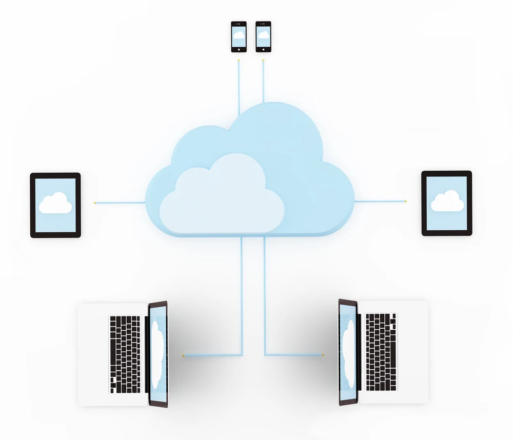cloud_integration