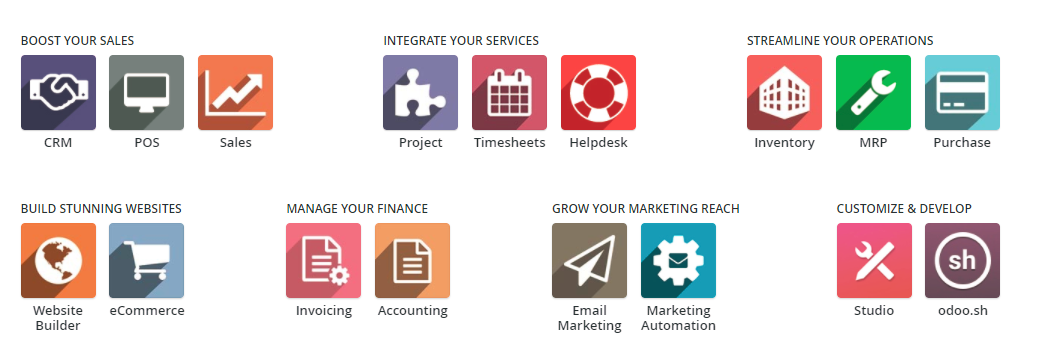 Odoo ERP