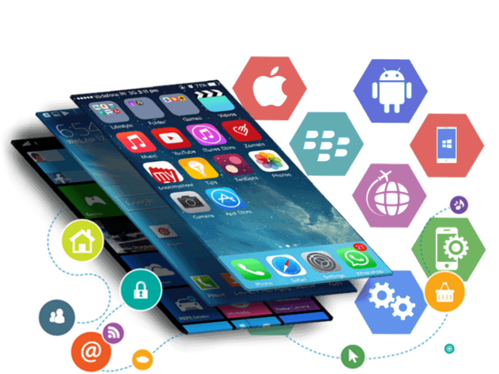 Mobile Applications